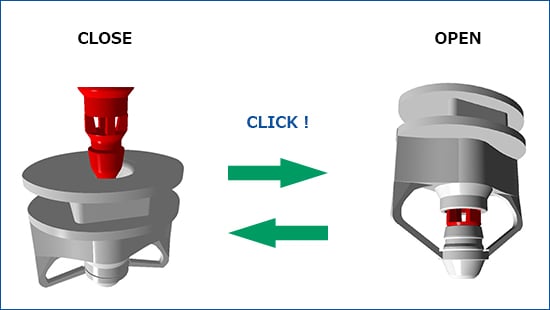 Clean Clic System<sup>®</sup>